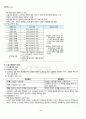 2011년 2학기 노사관계법 기말시험 핵심체크 3페이지