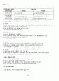 2011년 2학기 마케팅특강 기말시험 핵심체크 2페이지