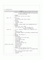 [성인간호학] 췌장염(Pancreatitis) 케이스스터디 8페이지