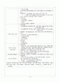 [성인간호학] 췌장염(Pancreatitis) 케이스스터디 16페이지