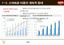 2012  반도체 전망 4페이지
