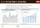 2012  반도체 전망 11페이지