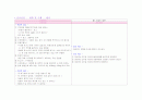 [정신간호][케이스스터디]정신분열증(SPR) 21페이지