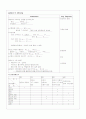 [성인간호학] 만성폐쇄성폐질환(copd) 케이스스터디 15페이지