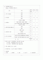 [성인간호학] 협심증(AP) 스터디케이스 6페이지
