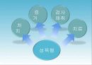 [응급간호] 성폭력, 아동학대 처치 및 증거관리 (발표ppt) 3페이지