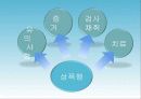 [응급간호] 성폭력, 아동학대 처치 및 증거관리 (발표ppt) 9페이지