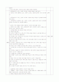 [지역사회간호] 산업장 건강증진 프로그램 10페이지