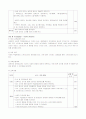 [지역사회간호] 산업장 건강증진 프로그램 16페이지