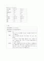 [케이스스터디][정신간호] 정신분열증(SPR)  8페이지