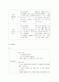 [케이스스터디][정신간호] 정신분열증(SPR)  40페이지