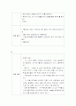 [케이스스터디][정신간호] 정신분열증(SPR)  42페이지