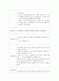 [케이스스터디][정신간호] 정신분열증(SPR)  43페이지