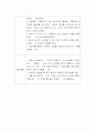 [케이스스터디][정신간호] 정신분열증(SPR)  44페이지