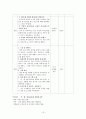 조손가족 19페이지