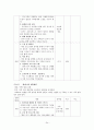조손가족 24페이지