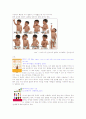 언어습득의 비밀 4페이지