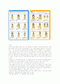 언어습득의 비밀 5페이지