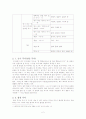국어 부사의 성립 2페이지