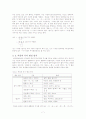 국어 부사의 성립 7페이지