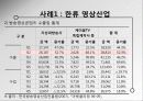 한류와 독립영화 : 문화산업의 주류, 비주류 구분에 의한 문제점 - 영상산업(한류영상산업과 독립영화)을 중심으로  14페이지