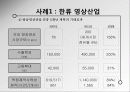 한류와 독립영화 : 문화산업의 주류, 비주류 구분에 의한 문제점 - 영상산업(한류영상산업과 독립영화)을 중심으로  18페이지