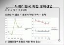 한류와 독립영화 : 문화산업의 주류, 비주류 구분에 의한 문제점 - 영상산업(한류영상산업과 독립영화)을 중심으로  20페이지
