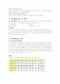 배분 2페이지