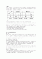 배분 7페이지