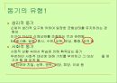 동기의 종류, 유형, 요인 분석 4페이지