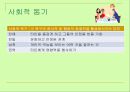 동기의 종류, 유형, 요인 분석 12페이지