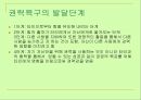 동기의 종류, 유형, 요인 분석 18페이지