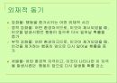 동기의 종류, 유형, 요인 분석 22페이지