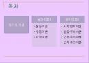 동기이론(본능, 추동, 각성, 사회인지, 행동주의, 인본주의, 인지주의) 3페이지