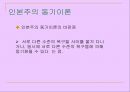 동기이론(본능, 추동, 각성, 사회인지, 행동주의, 인본주의, 인지주의) 21페이지