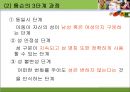 [유아교육] 성 역할 발달 이론 12페이지