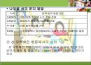 [유아교육] 성 역할 발달 이론 16페이지