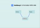 [유아교육] 콜버그 도덕성 발달이론 10페이지