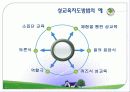 아동 성교육 14페이지