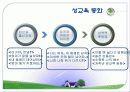 아동 성교육 19페이지