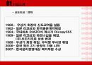 후지 제록스와 신도리코 인적자원관리 - 기업 목표 달성을 위한 두 기업의 인사관리 비교 6페이지