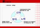 후지 제록스와 신도리코 인적자원관리 - 기업 목표 달성을 위한 두 기업의 인사관리 비교 8페이지