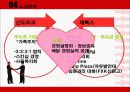 후지 제록스와 신도리코 인적자원관리 - 기업 목표 달성을 위한 두 기업의 인사관리 비교 12페이지