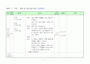 중3과학-sts활용 학습지도안 8페이지