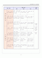 농업기계-세안 학습지도안 11페이지