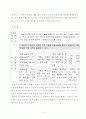 학습지도안 세안-농업기초기술 6페이지