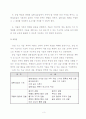학습지도안 세안-농업기초기술 7페이지