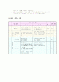 건설기계구조와 정비 학습지도안 2페이지