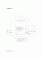 세안-농업기계 학습지도안 4페이지