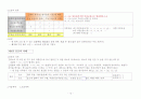 한국어교원을 위한 한국어강사1과정 요약 11페이지